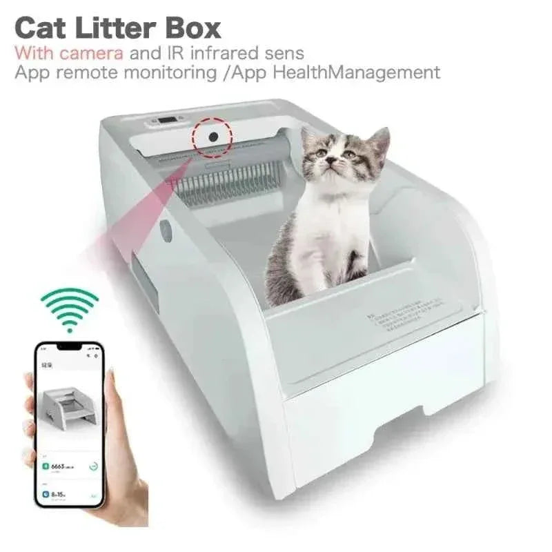 Purrfect Pet Smart Self-Cleaning Cat Litter Box - App-Controlled & Odor-Proof Design for Effortless Hygiene - Happy Tails - paws & love