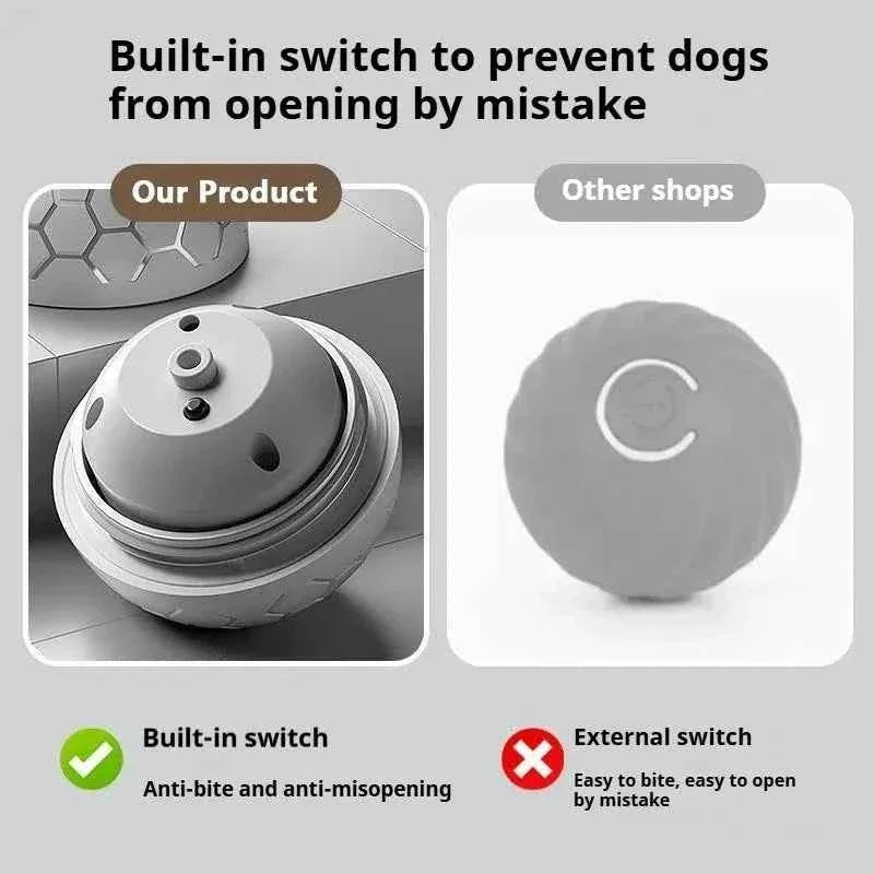 Smart Dog Toy Ball - Xiaomi Smart Dog Toy Ball USB Rechargeable Interactive Bouncing Ball with RGB Lights for Endless Fun - Happy Tails - paws & love