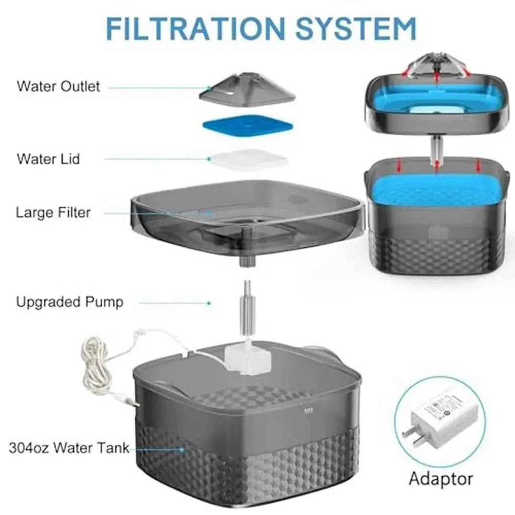 Pet Water Fountain - 2.4 Gallon Capacity - Happy Tails - paws & love