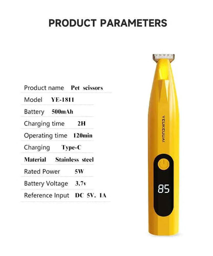 Grooming of Cats and Dogs - Happy Tails