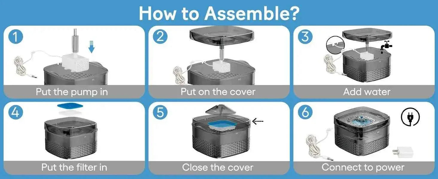 Pet Water Fountain - 2.4 Gallon Capacity - Happy Tails - paws & love