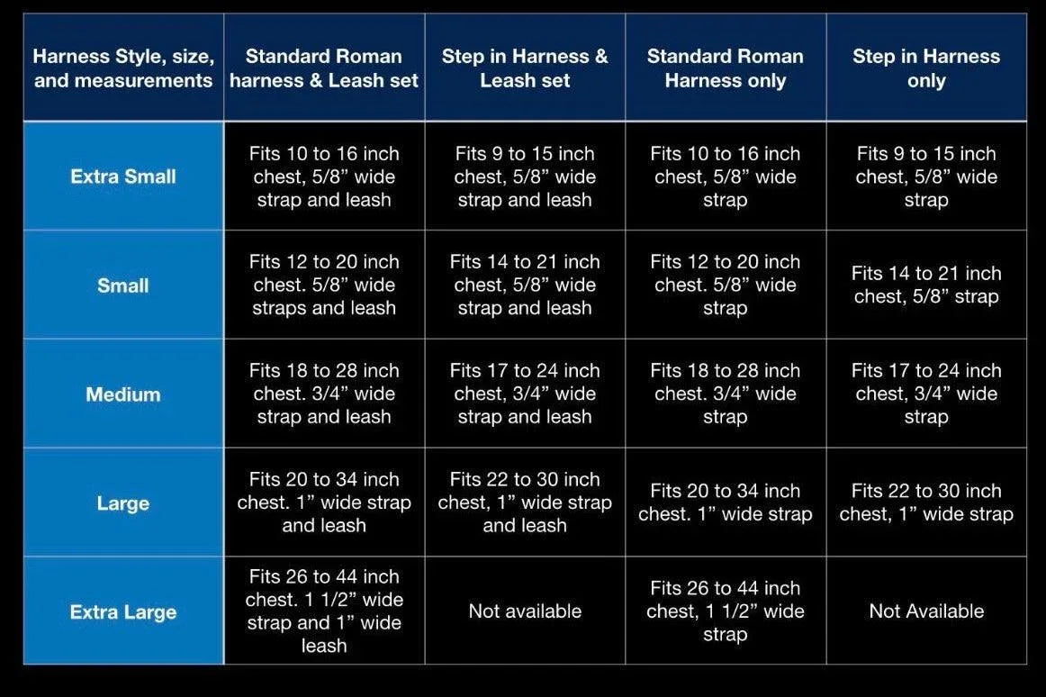 Step In Harness Mint Green - Happy Tails - paws & love