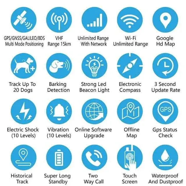 Wireless Dog Fence GPS - Happy Tails - paws & love