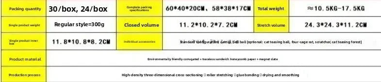 Cat Scratching Board - Happy Tails - paws & love