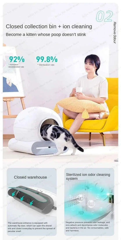 Fully Automatic Electric Large Cat Litter Box - Enclosed & Deodorizing Automatic Cat Litter Box - Happy Tails