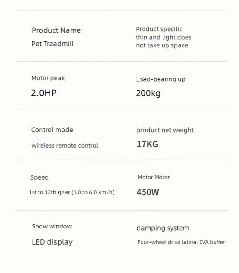 Pet Treadmill for Dogs and Cats - Happy Tails - paws & love