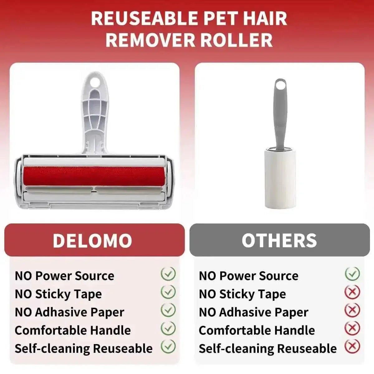 Self-Cleaning Pet Hair Remover Roller for Furniture & Clothe - Happy Tails