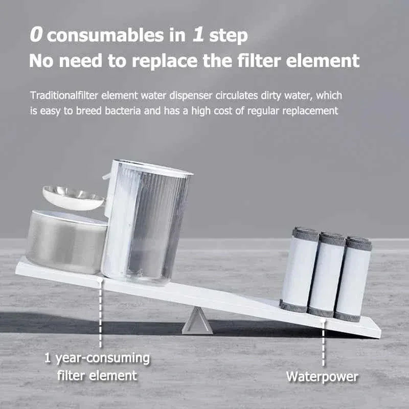 Smart Pet Water Dispenser - Happy Tails - paws & love