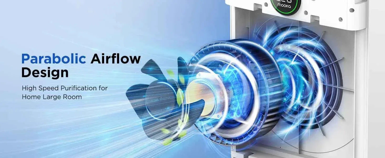 Pet Air Purifier - Happy Tails