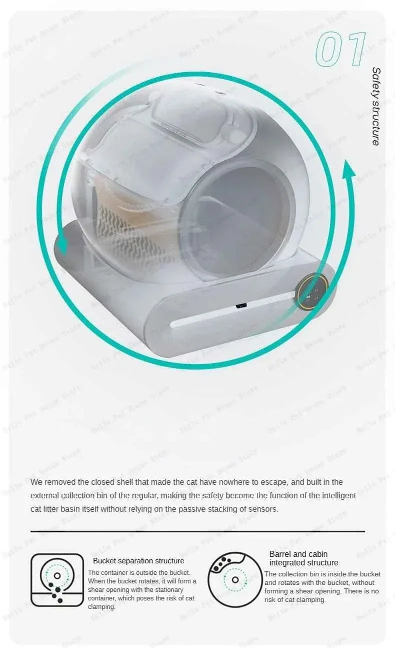 Fully Automatic Electric Large Cat Litter Box - Enclosed & Deodorizing Automatic Cat Litter Box - Happy Tails