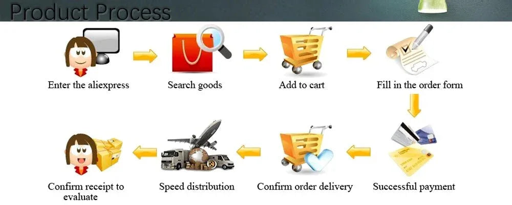 EcoPaws Cat Scratching Board - Happy Tails - paws & love