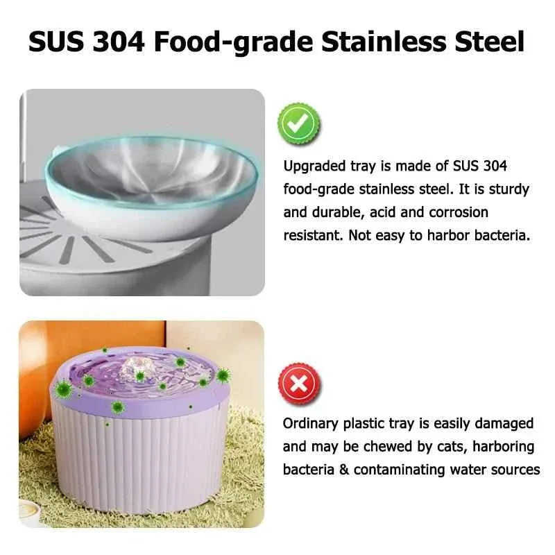 Smart Pet Water Dispenser - Happy Tails - paws & love